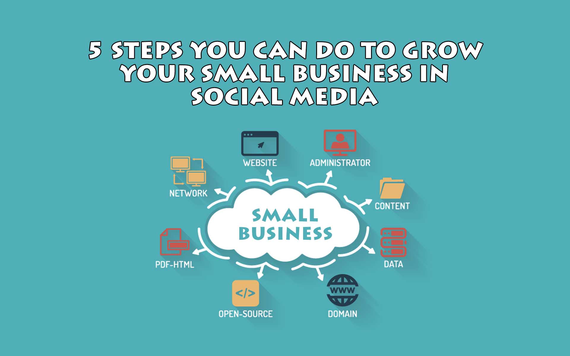 5 Steps You Can Do To Grow Your Small Business In Social Media